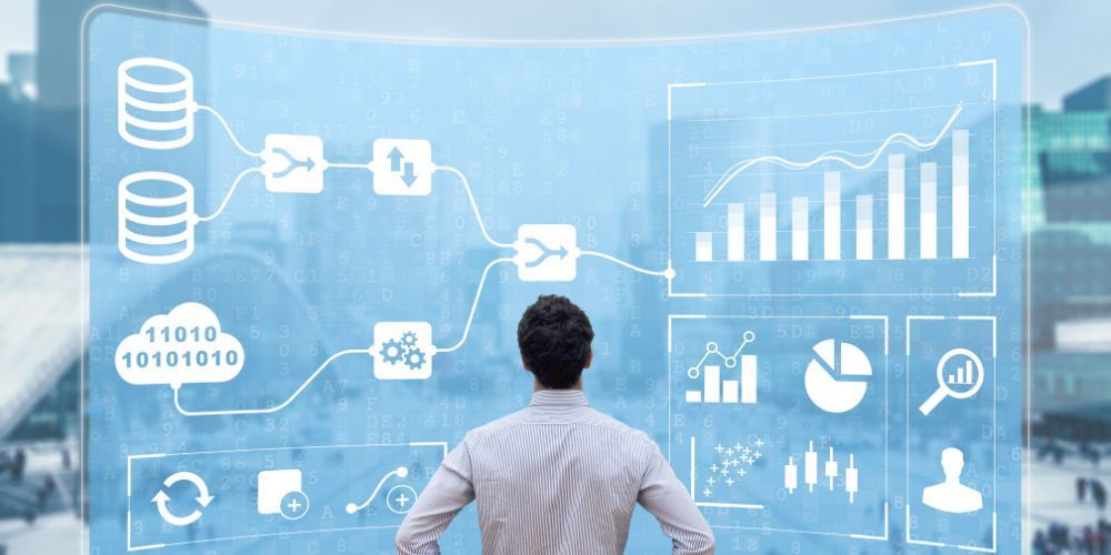 Transformation scorecard linking twelve metrics to OKR business outcomes