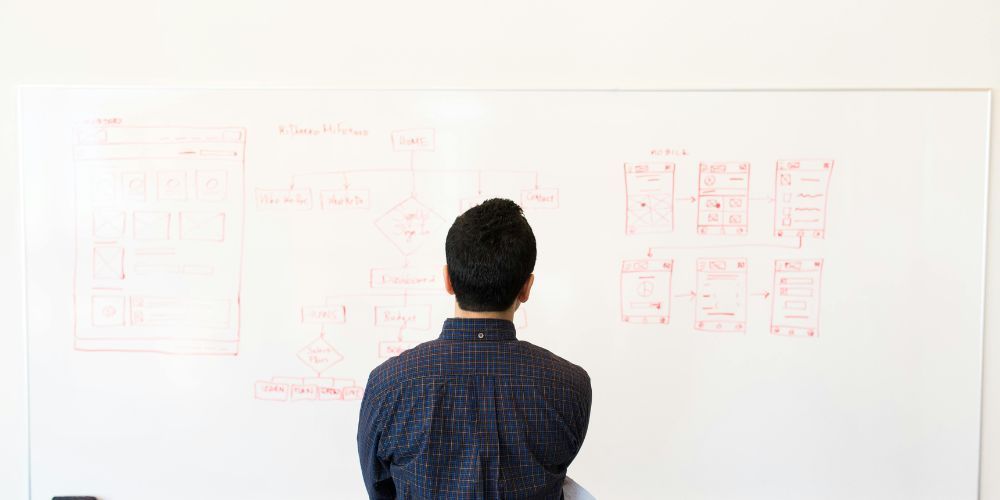 Governance framework guiding enterprise-scale testing and experimentation at scale